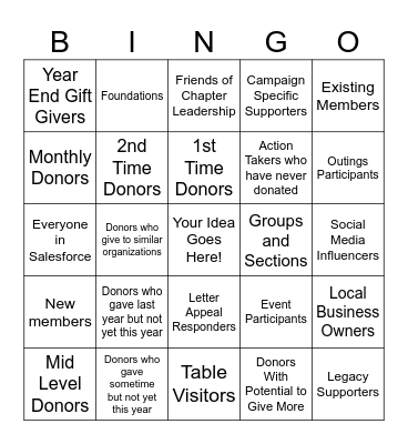 Where in the World are your Donors? Bingo Card