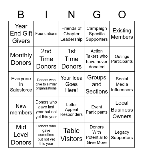 Where in the World are your Donors? Bingo Card
