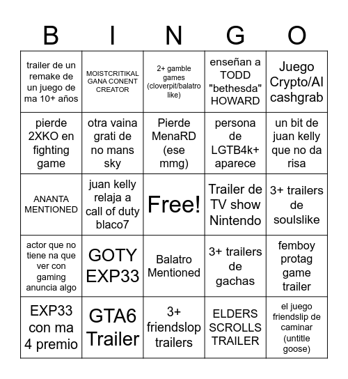 game awards 2025 Bingo Card