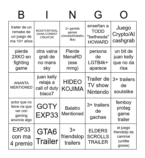 game awards 2025 Bingo Card
