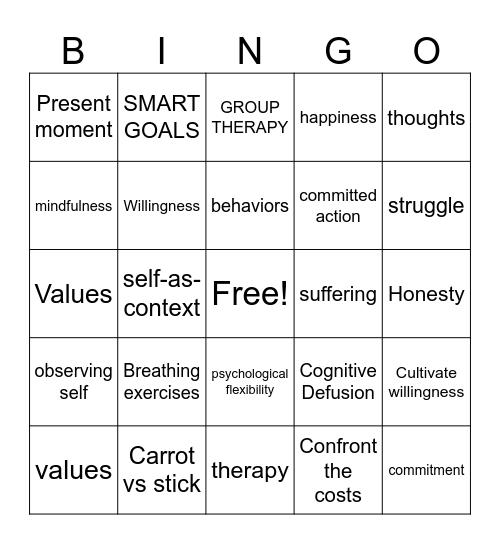 Acceptance and Commitment Therapy Bingo Card