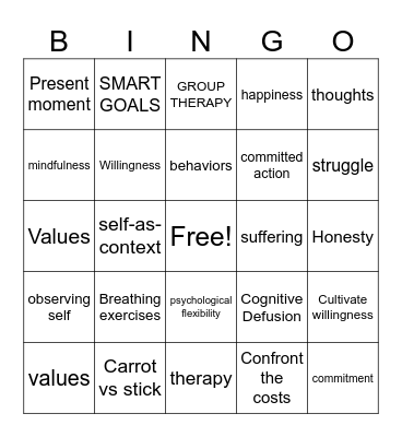 Acceptance and Commitment Therapy Bingo Card