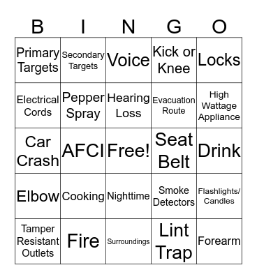 Personal Safety Bingo Card