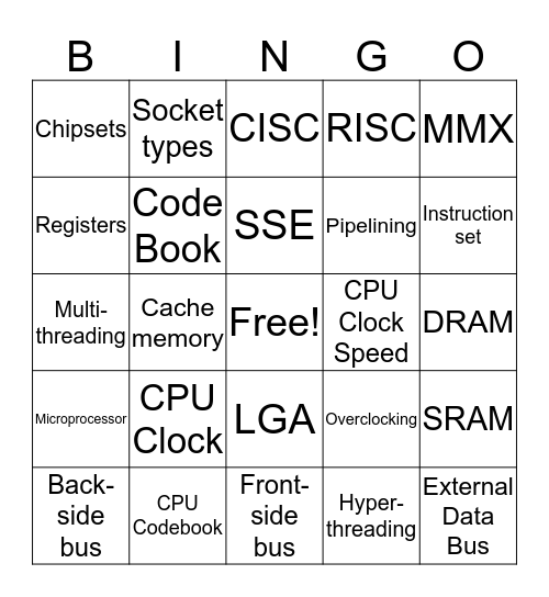 Bingo Game 1 - Processors Bingo Card