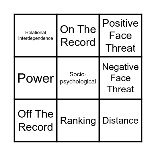 Politeness Theory Bingo Card