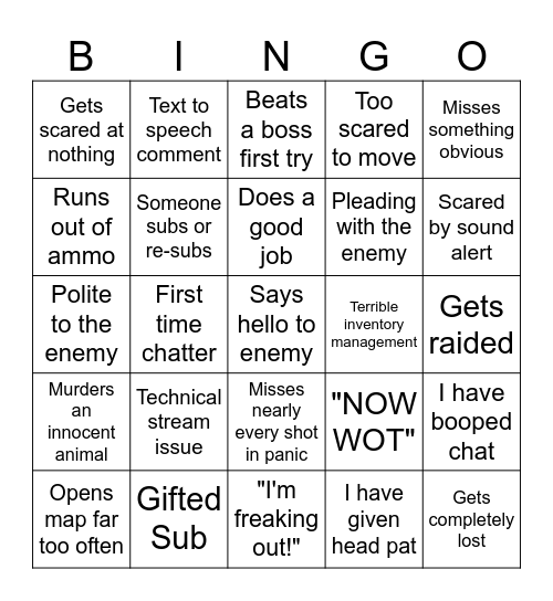 ScaredyChlo Bingo! RE8 Bingo Card
