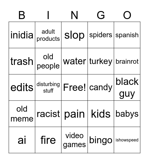 youtube memes Bingo Card