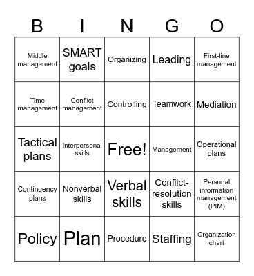 Chapter 7 Vocab BINGO Card