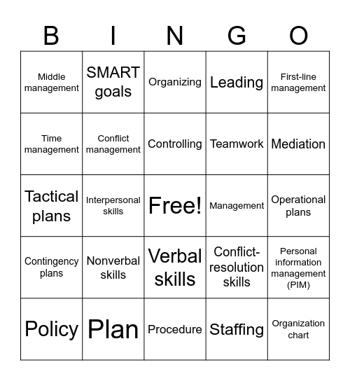 Chapter 7 Vocab BINGO Card