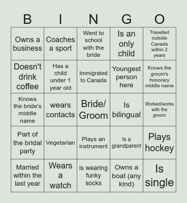 Find The Guest Bingo Card