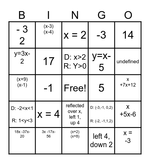Algebraic Reasoning Fall Review Bingo Card