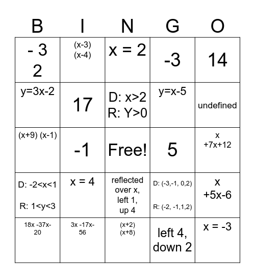 Algebraic Reasoning Fall Review Bingo Card