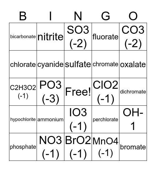 Polyatomic Ion Bingo Card