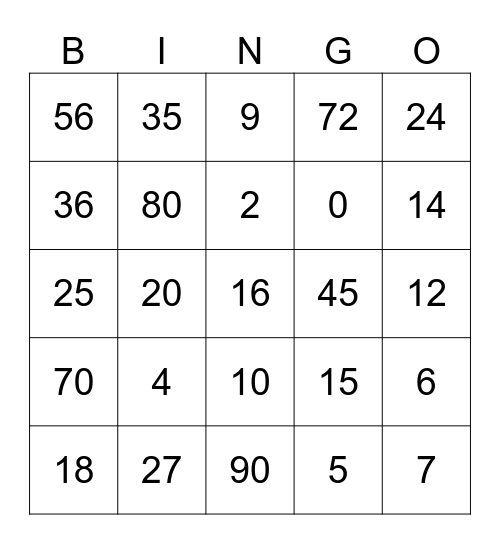 Multiplication Bingo Card