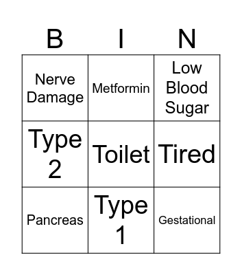 Diabetes Bingo Card