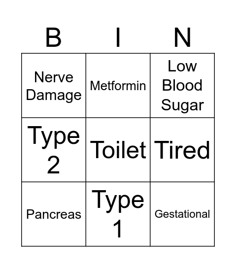 Diabetes Bingo Card
