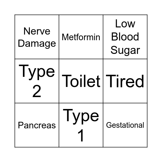 Diabetes Bingo Card