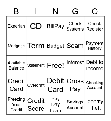 Banking BINGO Card