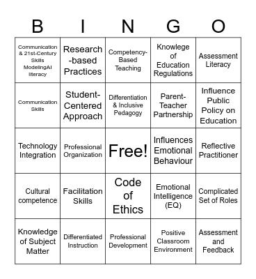 THE TEACHER AS A PROFESSIONAL Bingo Card