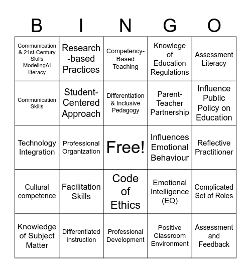 THE TEACHER AS A PROFESSIONAL Bingo Card