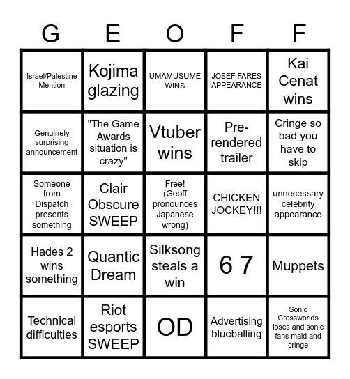 GAME AWARDS 2025 Bingo Card