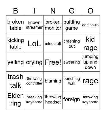 gamer rage Bingo Card