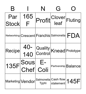 Foods 1  Bingo Card