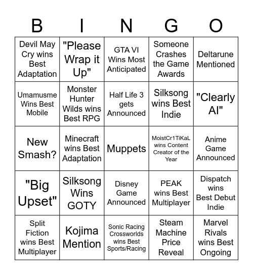 Game Awards 2025 Bingo Card