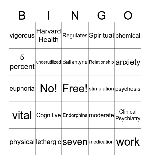 Does Exercise Alone Really Mean You're Healthy?? Bingo Card
