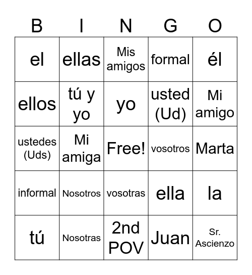 Subject Pronouns Bingo Card