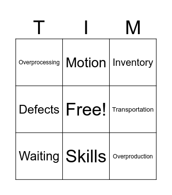 8 Forms of Waste Bingo Card