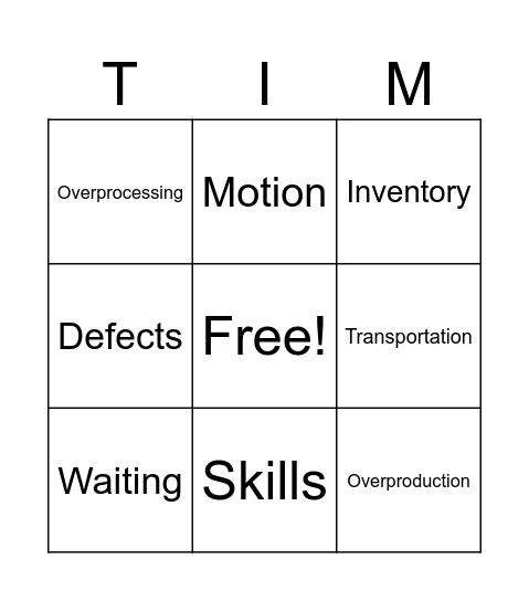 8 Forms of Waste Bingo Card