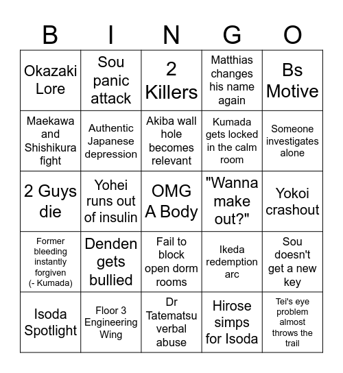Tetro Blue Ch3 Bingo Card