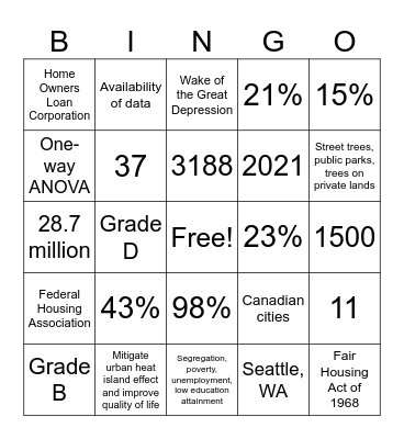 Tree Canopy Bingo Card