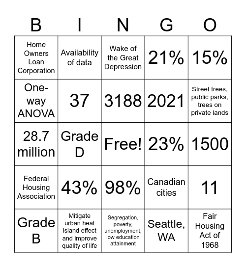 Tree Canopy Bingo Card