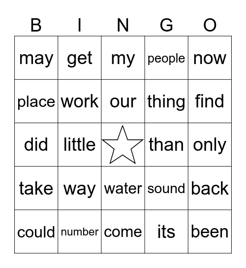 Most Common Words Lists 6-8 Bingo Card