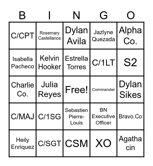 Chain Of Command Bingo Card