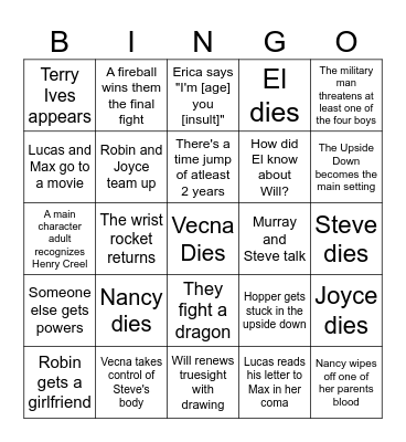 Stranger Things 5 Predictions Bingo Card