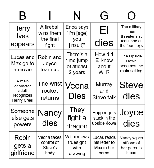 Stranger Things 5 Predictions Bingo Card