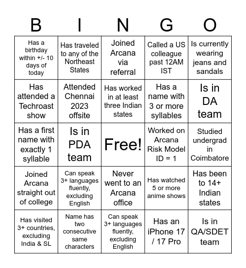Arcana Icebreakers Bingo Card