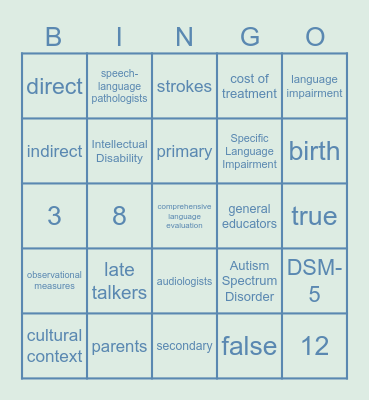 Language Disorders Bingo Card