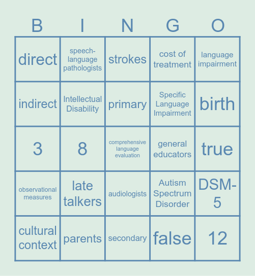 Language Disorders Bingo Card
