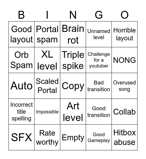 GD bingo recent tab 2.2 2025 Bingo Card
