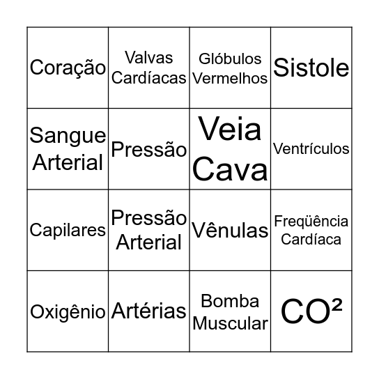 Sistema Circulatório Bingo Card