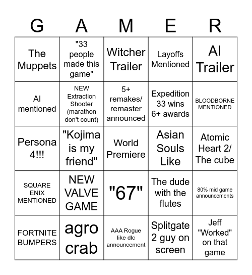 Game Awards Booby Bingo Card
