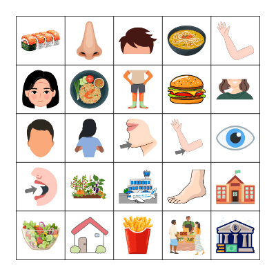 Food Places Body Parts Bingo Card