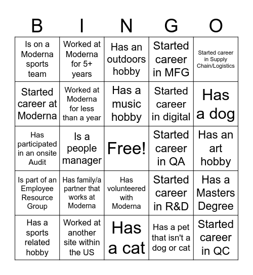 Speed Networking Bingo Card