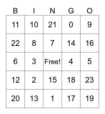 Addition and Subtraction Bingo Card