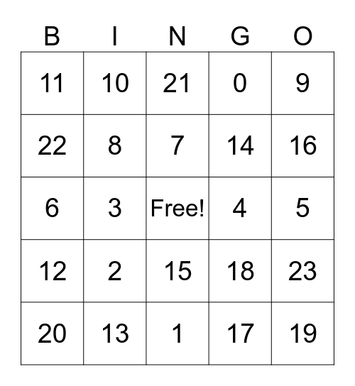 Addition and Subtraction Bingo Card