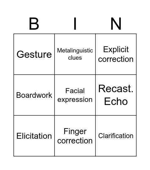 Error Correction Bingo Card